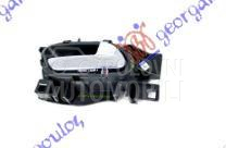 KVAKA PREDNJIH/ZADNJIH VRATA U