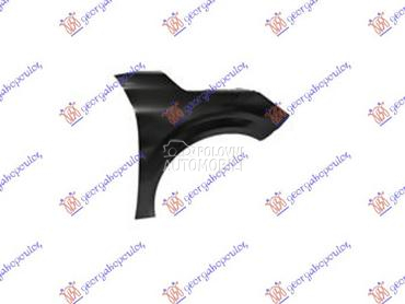 BLATOBRAN za Peugeot 208 od 2019. do 2023. god.