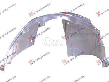 POTKRILO za Peugeot 208 od 2023. do 2025. god.