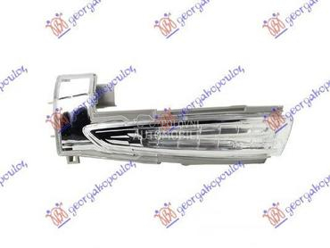 MIGAVAC U RETROVIZORU za Citroen C4 Picasso od 2014. do 2017. god.