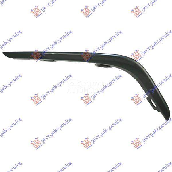 LAJSNA RESETKE PREDNJEG BRANIK