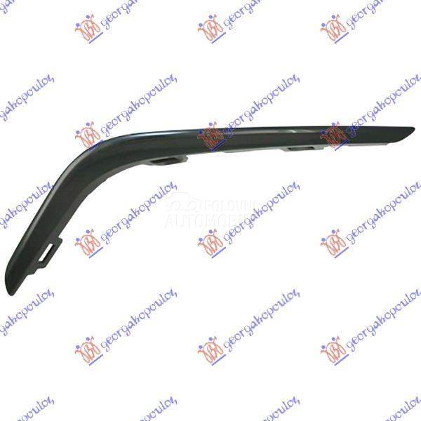 LAJSNA RESETKE PREDNJEG BRANIK