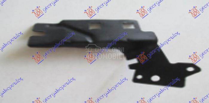 NOSAC PREDNJEG BLATOBRANA