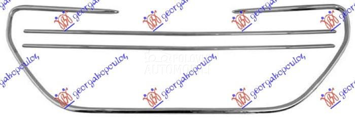 OKVIR I LAJSNE PVC MASKE HROM