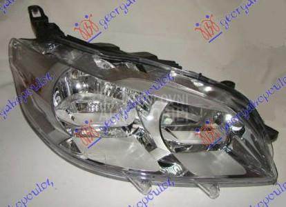 FAR ELEKTRICNI SA DNEVNIM SVET