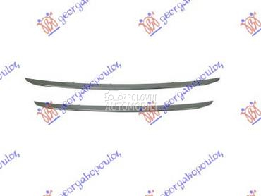 LAJSNA PVC MASKE HROM (SET 2 K za Peugeot 2008 od 2013. do 2016. god.