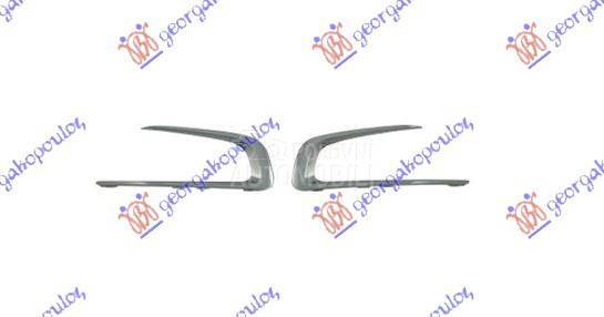 LAJSNA RESETKE PREDNJEG BRANIK