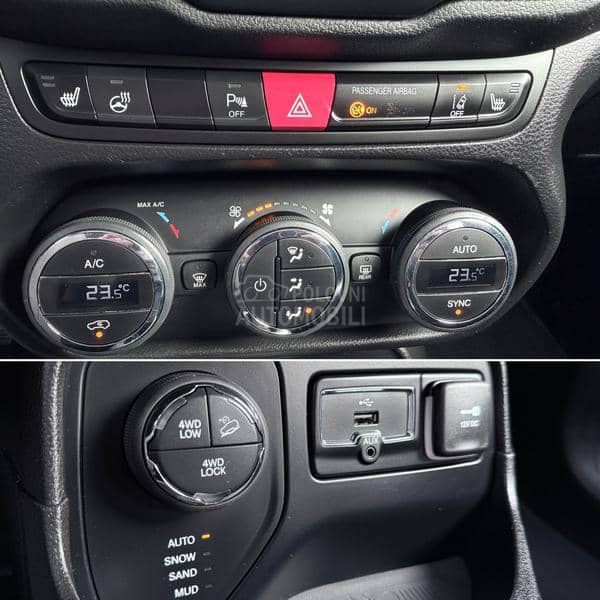 Jeep Renegade 4x4 Limited edition