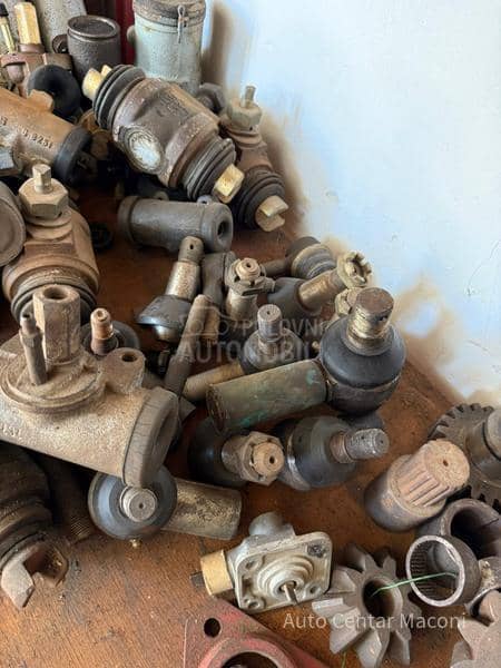 kocioni sistem cilindri