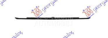 SPOJLER PREDNJEG BRANIKA