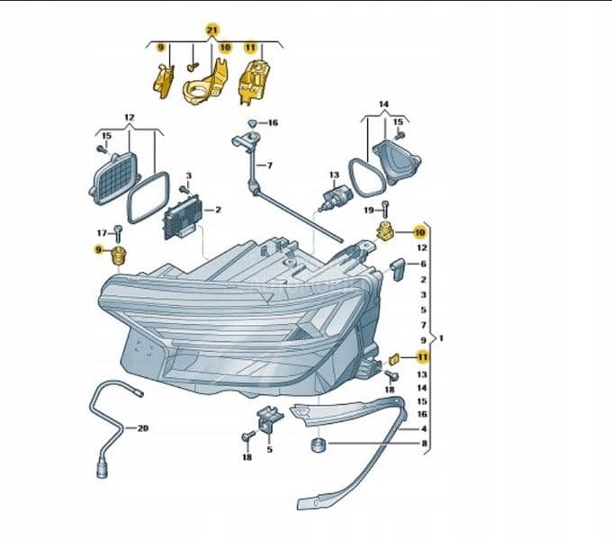 Levi Far Nosaci Fara