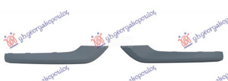 LAJSNA RESETKE PREDNJEG BRANIK