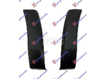 RUB PLASTICNI ZADNJEG BRANIKA za Peugeot Rifter od 2019. do 2025. god.