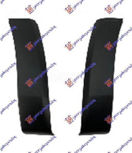 RUB PLASTICNI ZADNJEG BRANIKA