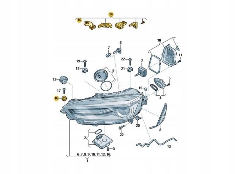 Levi Desni Far Nosaci Fara