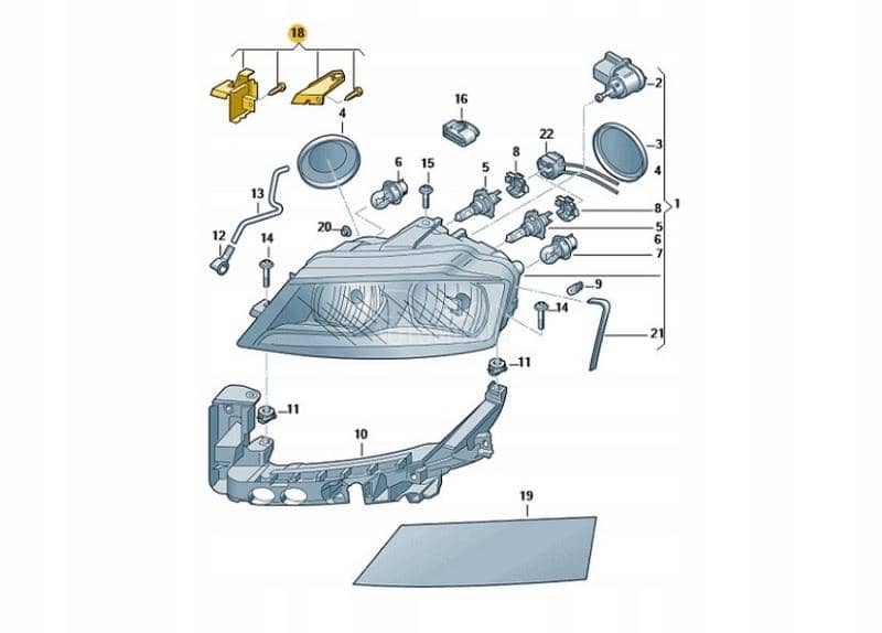 Levi Desni Far Nosaci Fara