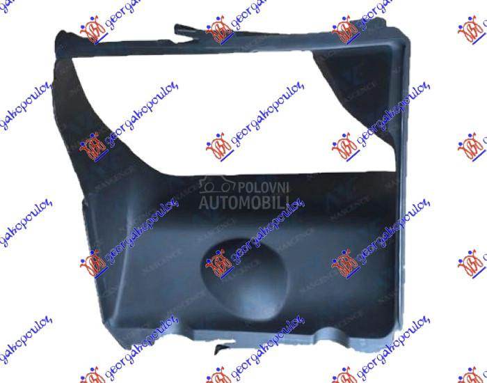 USMERIVAC VAZDUHA NA INTERKULE