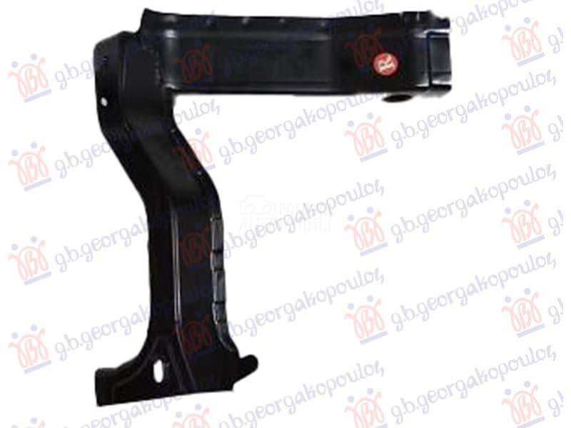 NOSAC BLATOBRANA UNUTRASNJI ME