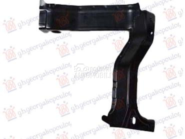 NOSAC BLATOBRANA UNUTRASNJI ME za Porsche Cayenne od 2010. do 2015. god.