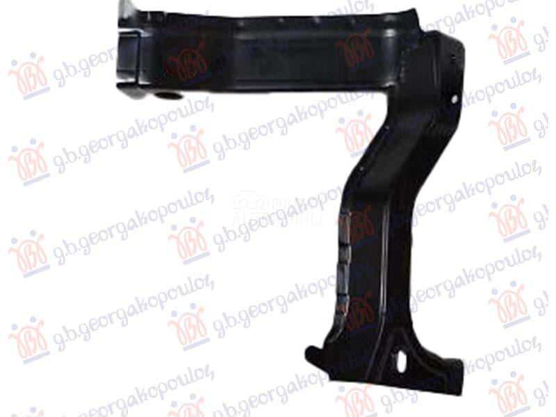 NOSAC BLATOBRANA UNUTRASNJI ME