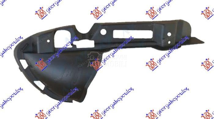 USMERIVAC VAZDUHA PREDNJEG BRA