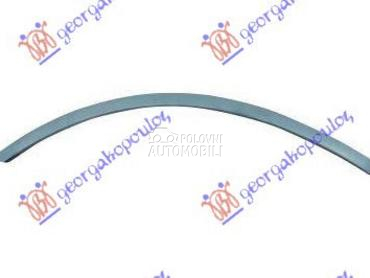 RUB PLASTICNI ZADNJIH VRATA za Porsche Cayenne od 2010. do 2015. god.