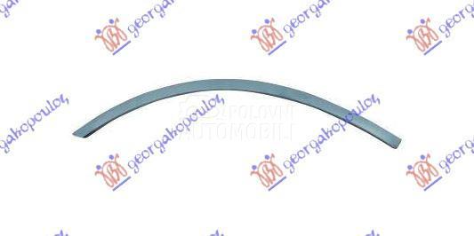 RUB PLASTICNI ZADNJIH VRATA