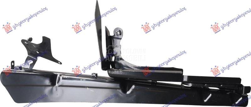 NOSAC BLATOBRANA UNUTRASNJI ME