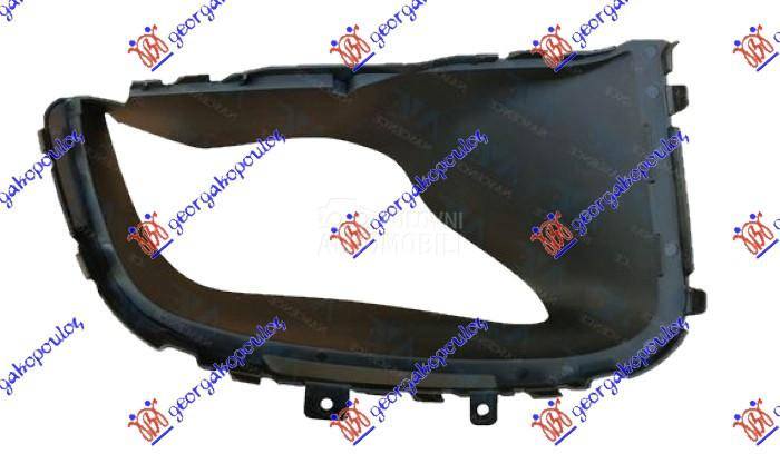 RESETKA PREDNJEG BRANIKA UNUTR