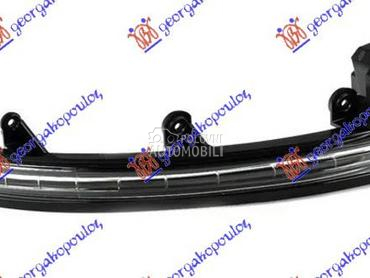 MIGAVAC U RETROVIZORU (LED) za Porsche Cayenne od 2015. do 2018. god.