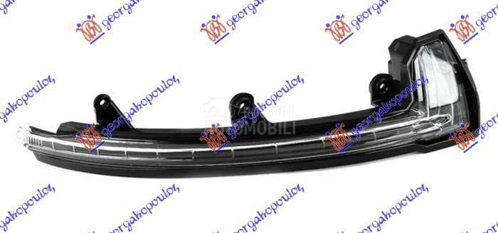 MIGAVAC U RETROVIZORU (LED)