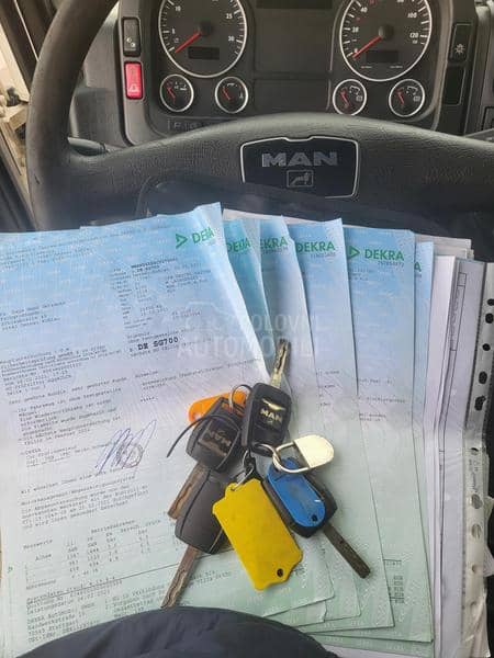 MAN TGM 22.250 NOV