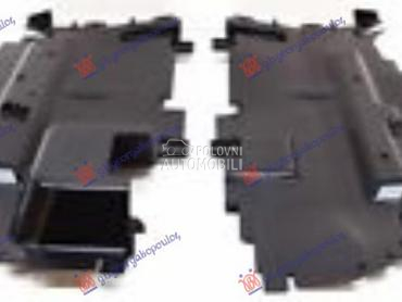 POKLOPAC VEZNOG LIMA VERTIKALN za Porsche Cayenne od 2018. do 2023. god.