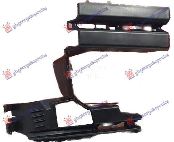 USMERIVAC VAZDUHA DONJI PLASTI