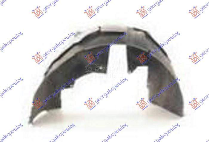 ZADNJE POTKRILO PLASTICNO 2013