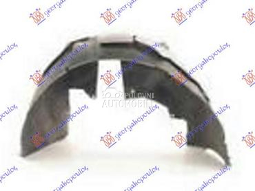 ZADNJE POTKRILO PLASTICNO 2013 za Porsche Panamera od 2009. do 2016. god.