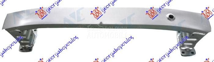 SINA PREDNJEG BRANIKA ALUMINIJ