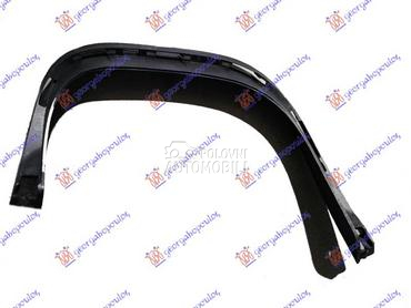 OKVIR IZDUVNE CEVI AUSPUHA 201 za Porsche Panamera od 2009. do 2016. god.