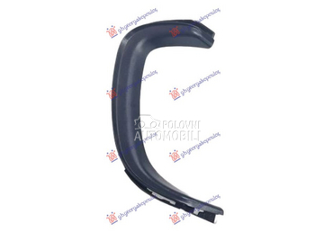 OKVIR IZDUVNE CEVI AUSPUHA (SP za Porsche Panamera od 2009. do 2016. god.