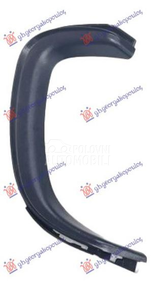 OKVIR IZDUVNE CEVI AUSPUHA (SP