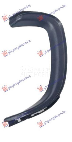 OKVIR IZDUVNE CEVI AUSPUHA (SP