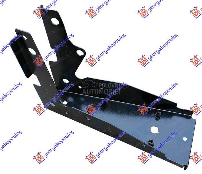 NOSAC PREDNJEG BLATOBRANA META