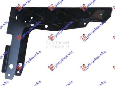 NOSAC PREDNJEG BLATOBRANA META za Porsche Panamera od 2009. do 2016. god.