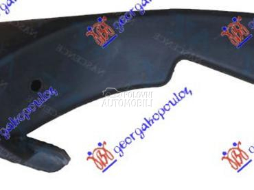 NOSAC PREDNJEG BRANIKA DONJI B za Porsche Panamera od 2009. do 2016. god.