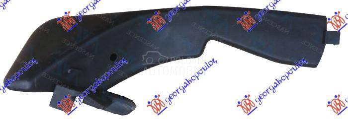 NOSAC PREDNJEG BRANIKA DONJI B