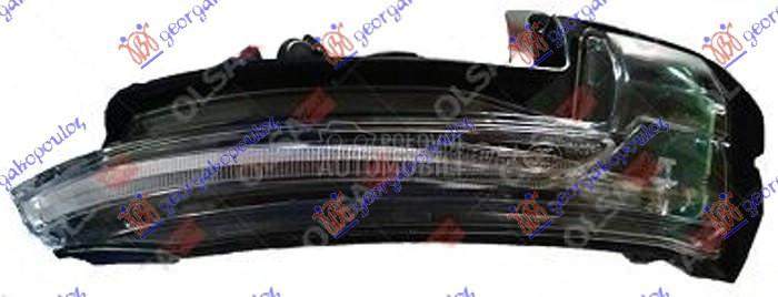 MIGAVAC U RETROVIZORU (LED) (O