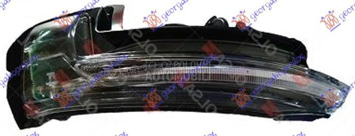 MIGAVAC U RETROVIZORU (LED) (O