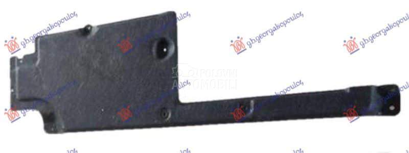 ZASTITA PODA BOCNA PLASTICNA