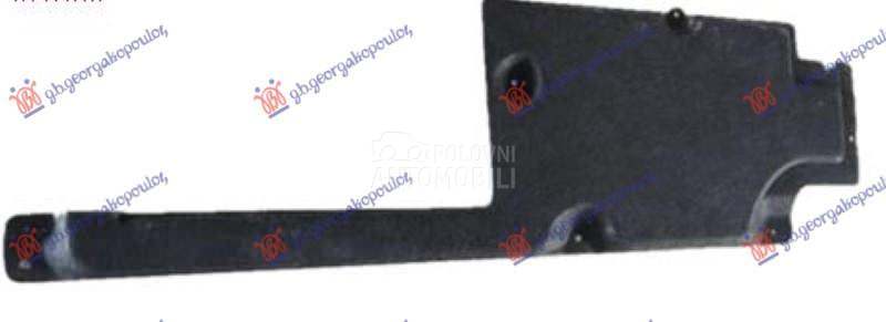 ZASTITA PODA BOCNA PLASTICNA