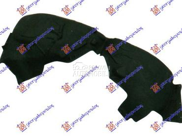 POTKRILO za Porsche Macan od 2014. do 2018. god.